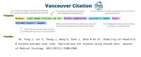 generador de referencia vancouver|Free Vancouver Citation Generator [Updated for 2025]